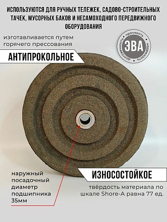 Колесо бескамерное для мусорного бака, тачки, тележки диаметром 25 см, цвет графитная крошка - Обувь ЭВА для мужчин, женщин и детей от производителя Колесник