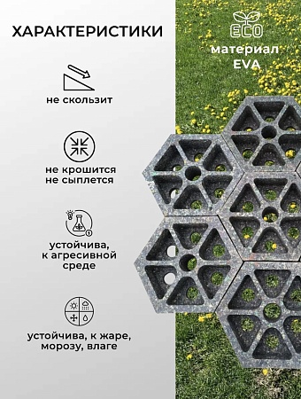 Газонная решетка, тротуарная плитка, диаметр 30см 4шт в упаковке - Обувь ЭВА для мужчин, женщин и детей от производителя Колесник